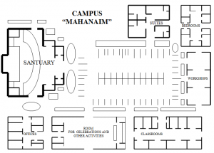 Campus MAHANAIM